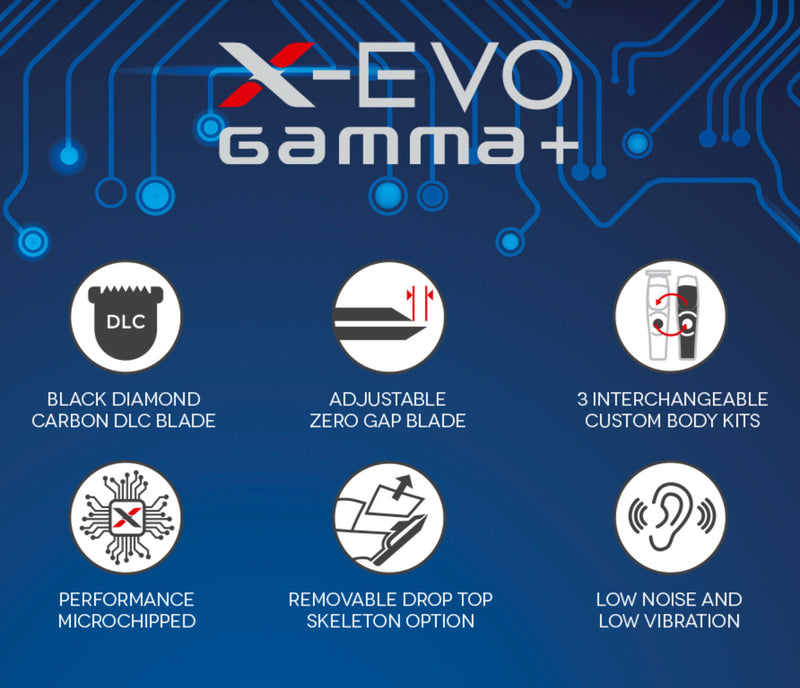 Gamma X-Evo Cordless Linear Trimmer (HCGPXEVOMS)