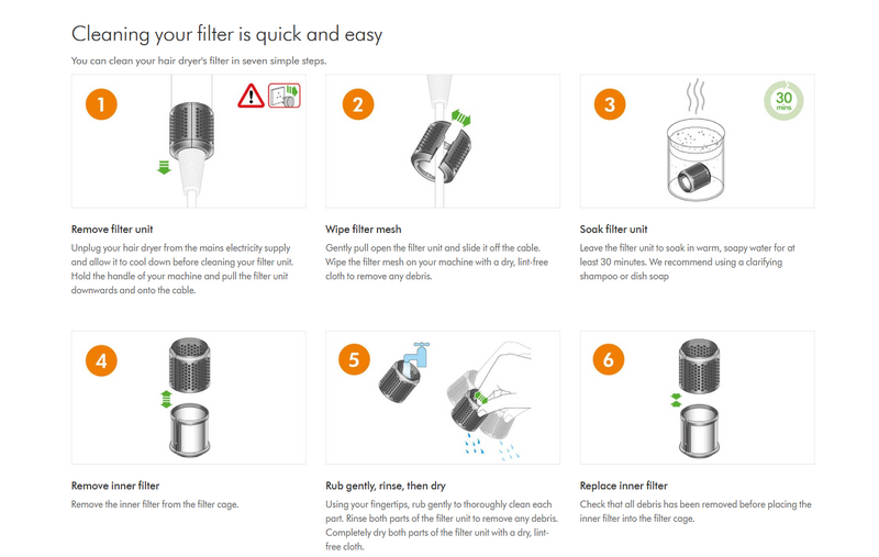 Dyson Supersonic filter removal steps