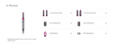 Dyson Airwrap Styler Complete - Nickel/Fushia [RENEWED]