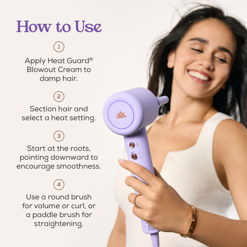 Sutra Beauty Ultra Violet Hair Dryer