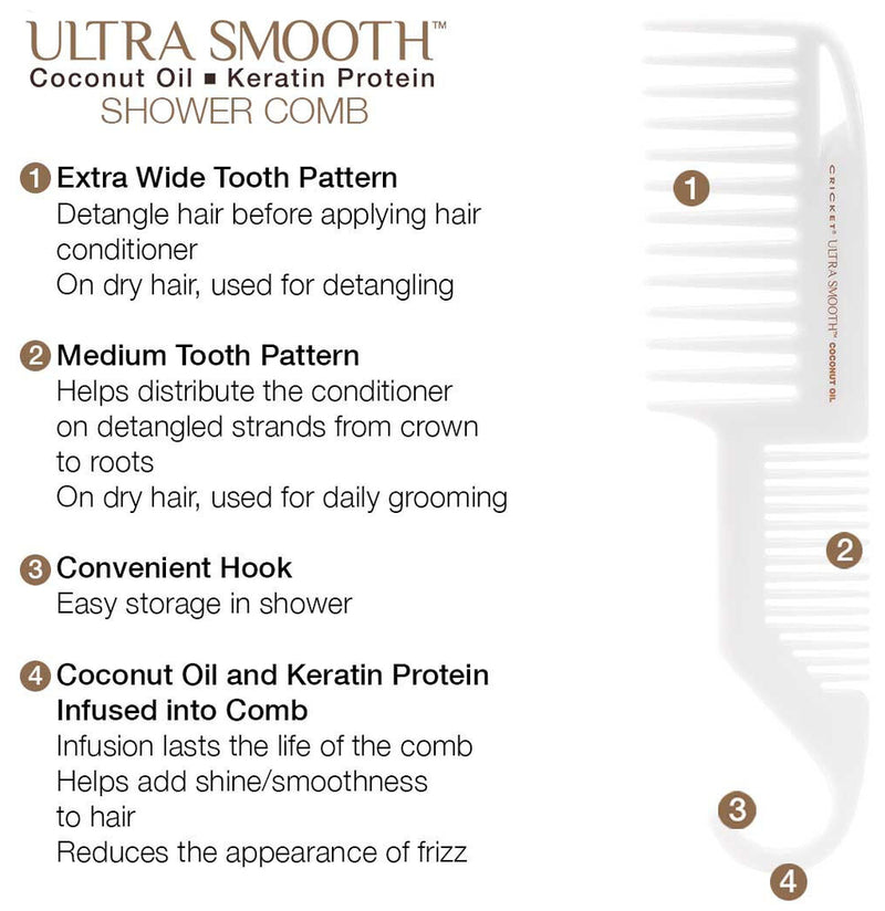 Cricket Ultra Smooth Coconut & Keratin Infused Shower Comb