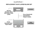 Gamma+ Fixed Stainless Steel Faper Clipper Blade w/ Slim Deep Cutter Blade Set (GP526S)