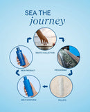 Aquage AQ Transforming Matte Finish Texturizing Paste (4oz/113g)