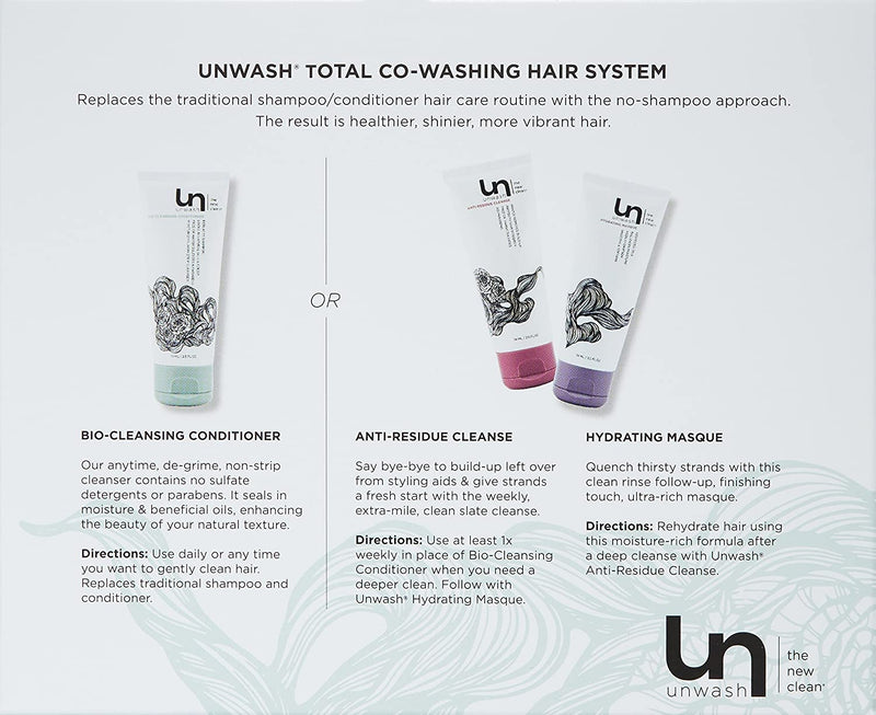 Unwash Try Me Co-Washing Kit: Travel Size Professional Co-Wash Cleansing Hair Care System (75ml/2.5 oz)