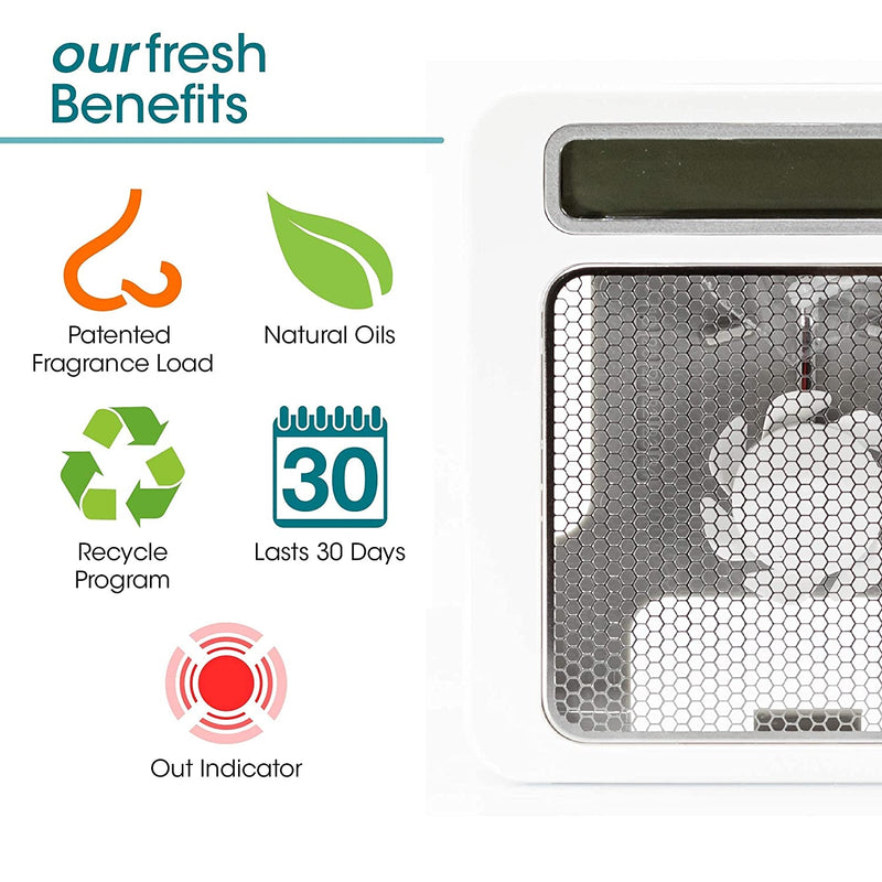 OurFresh Commercial-Grade Battery-Operated Air Freshener Dispenser