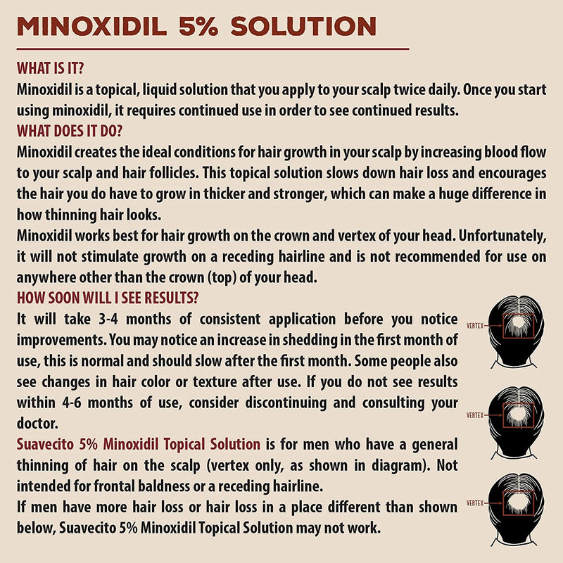 Suavecito 5% Minoxidil Topical Hair Solution (60ml/2oz)