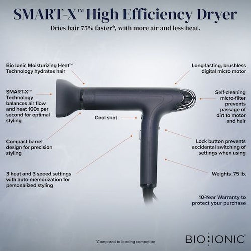 Bio ionic retex hair straightening system instructions hotsell