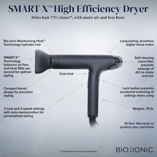 Bio Ionic Smart-X High Efficiency Hair Dryer