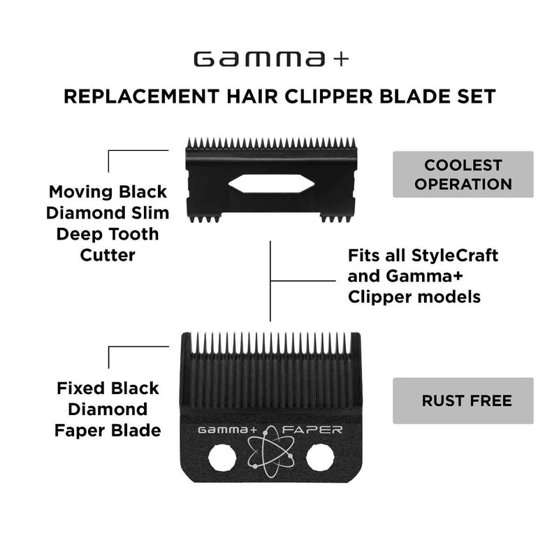 Gamma+ DLC Fixed Faper Blade w/ moving Black Diamond Carbon Slim Tooth Cutter Set (GP520B)