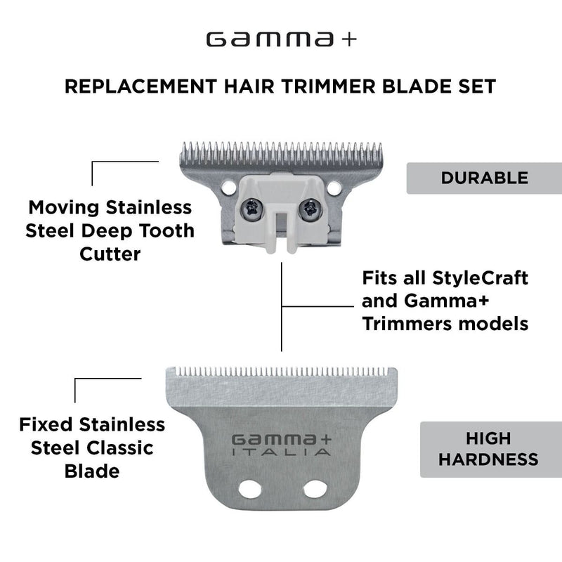 Gamma+ Stainless Steel Trimmer Blade & Deep-Tooth Cutter Set (GP522S)