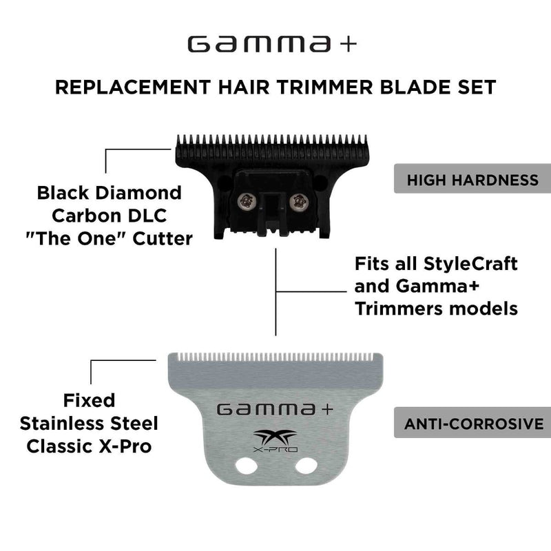 Gamma+ Classic X-Pro Stainless Steel Fixed Blade + The One Black Diamond Cutting Trimmer Blade Set (GP530SB)