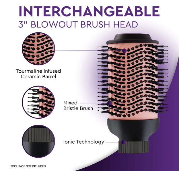 Sutra Beauty Interchangeable Blowout Brush Attachment